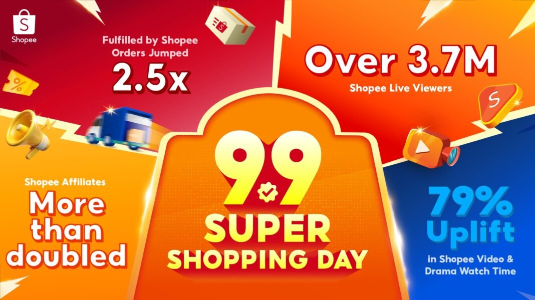 Shopee 9.9 Records Strong Gains as Filipinos Start Holiday Shopping
